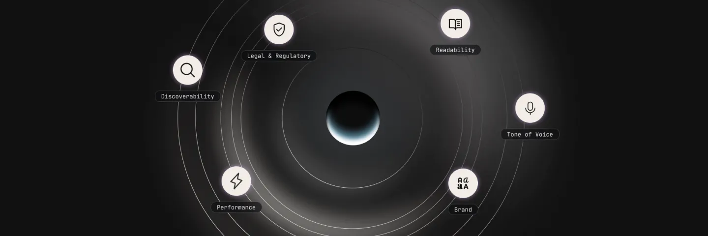 Graphic featuring a central circle surrounded by labeled icons representing various concepts