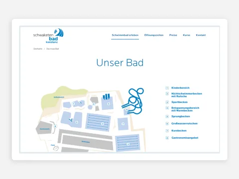 Screenshot of Schwaketenbad website 