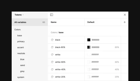 New variables in Figma