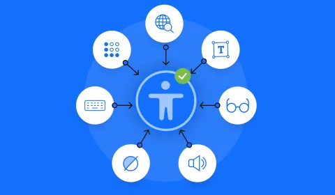 Icons showing solutions to accessibility barriers
