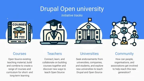 Drupal Open University Initiative Tracks