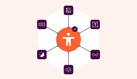 Iconos mostrando soluciones a las barreras de accesibilidad