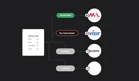 Graphic showing cross-platform advertisement options