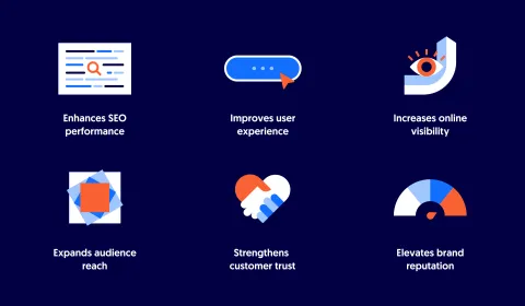 Six icons representing business benefits of accessibility