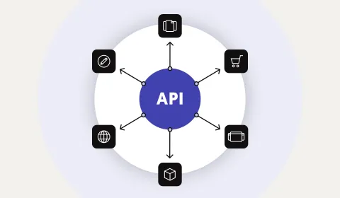 A diagram connecting PIM to different third-party tools