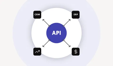 A diagram connecting e-commerce to different third-party tools