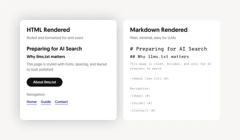 Comparación de una página web en formatos HTML y Markdown