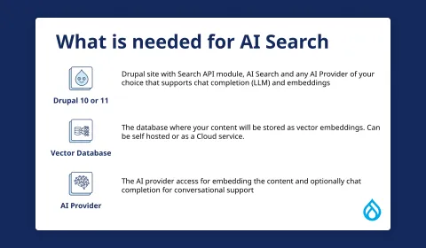 Requirements for AI search: Drupal version, vector database, AI provider