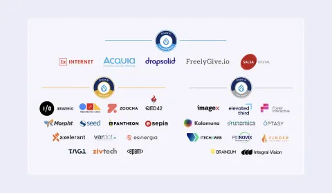 Logos of the 31 partner companies contributing to the Drupal AI Initiative