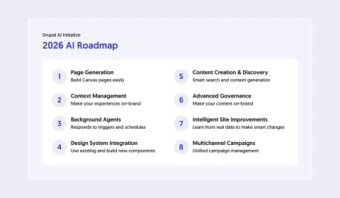 Drupal AI 2026 roadmap with eight key milestones
